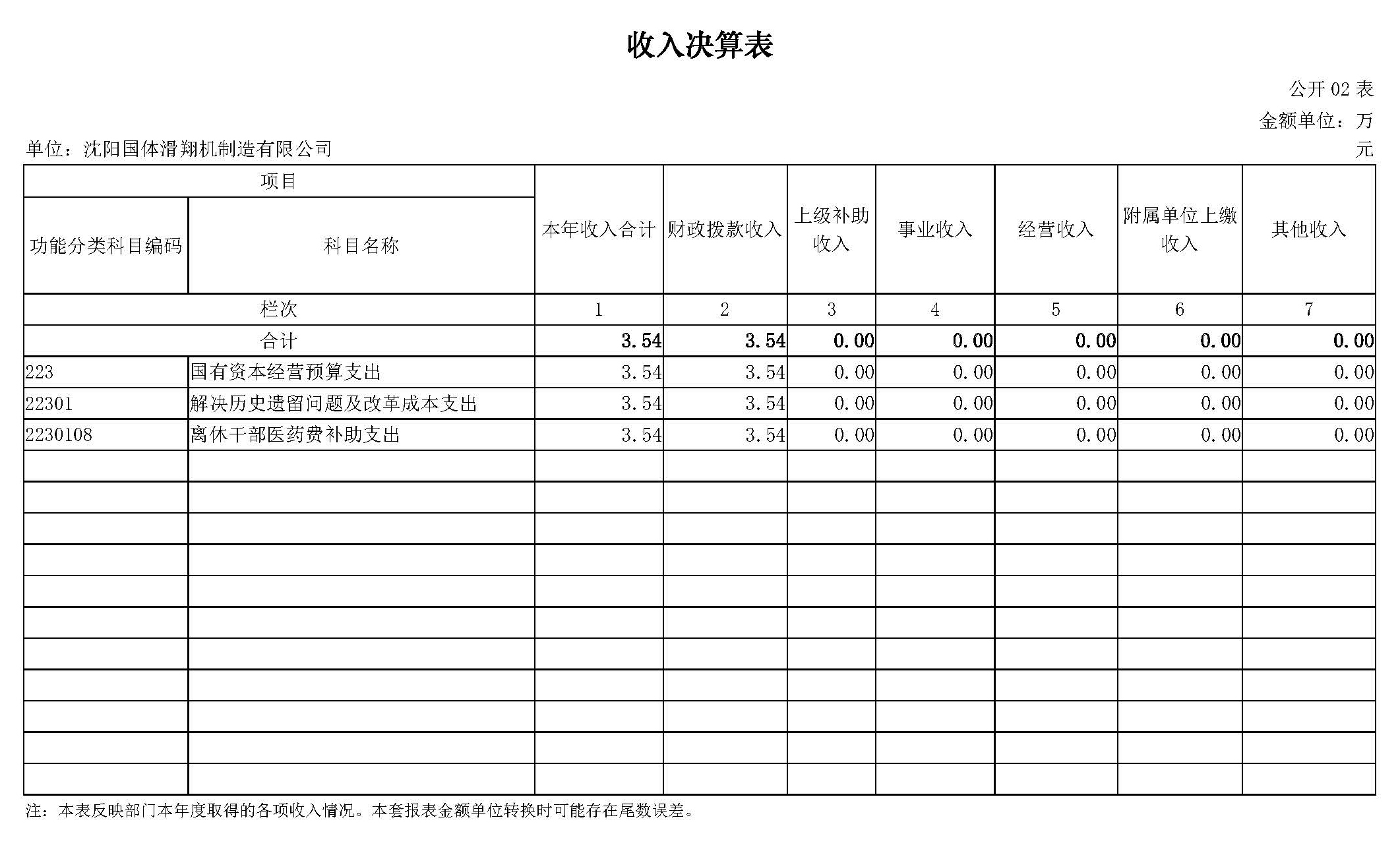 赏金国际